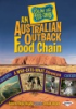 An_Australian_outback_food_chain